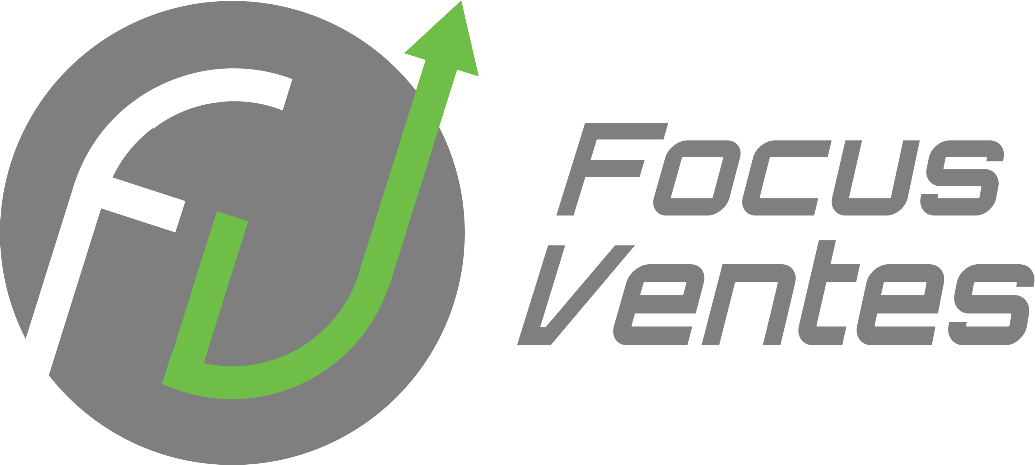 Focus- Ventes-conseil-accompagnement-formations-developpement-commercial
